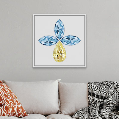 Impression sur toile