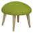 Lime selected