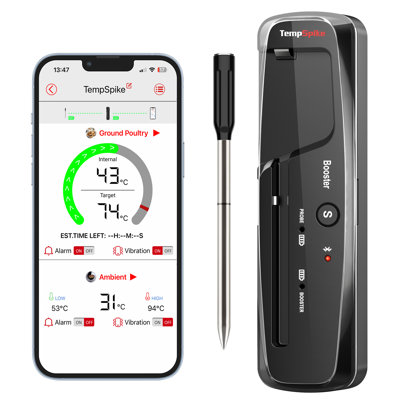ThermoPro