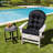 Outdoor 5'' Adirondack Chair,Lounge Chair Seat / Back Cushion-683040833