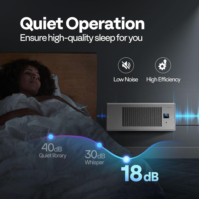 Quiet Register Booster Fan with Intelligent Thermostat, 5.5" H x 2.1" W x 13.8" D