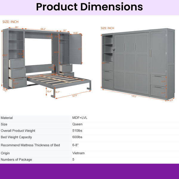 Dimensions du produit