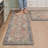 Anti-Fatigue Anti-Slip Waterproof Kitchen Mat-64237020-45119472