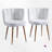 Kurin Upholstered Dining Side Chair (Set of 2)-1240987837