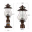 Lampadaires Dusk To Dawn