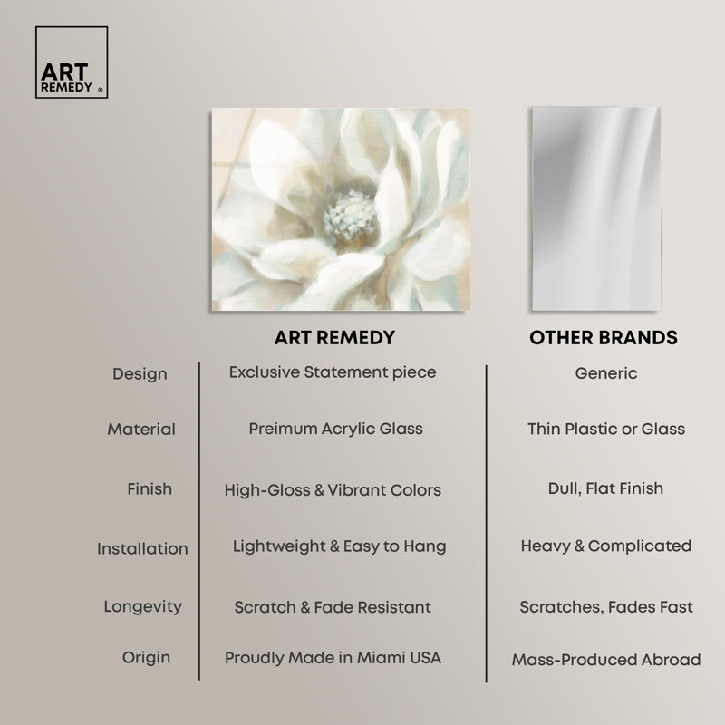 Silky sépal I, fleurs minimalistes en acrylique par Art Remedy, prêt à être accroché, H 24 po x l 30 po