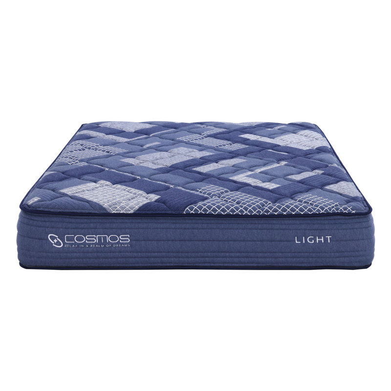 LIGHT FULL POCKET UNIT CORE 10", Full