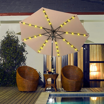 9 Feet Patio Umbrella Shade