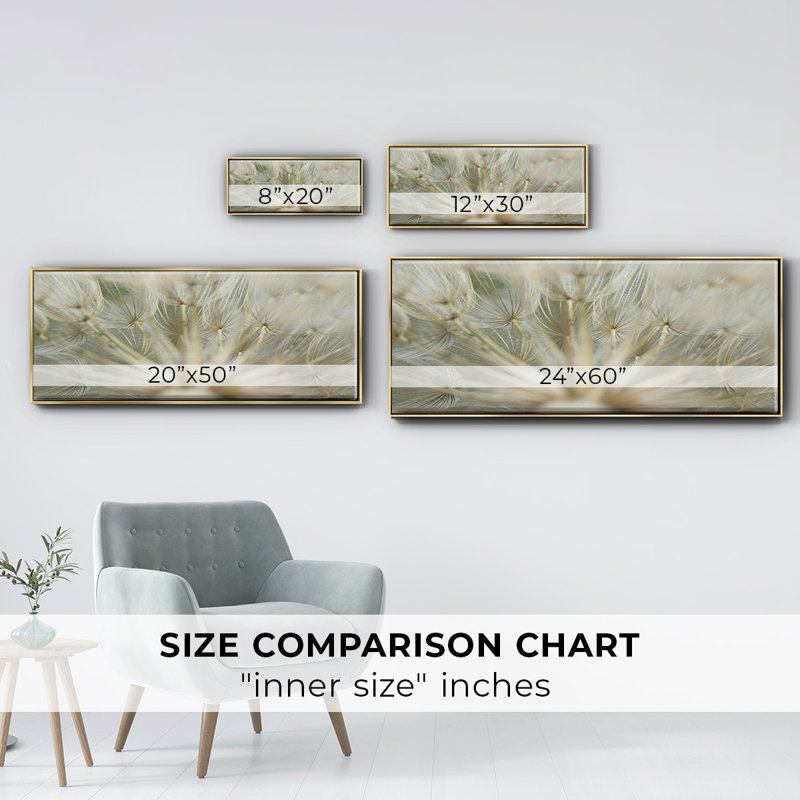 Macro Dandelion IV- Framed Canvas