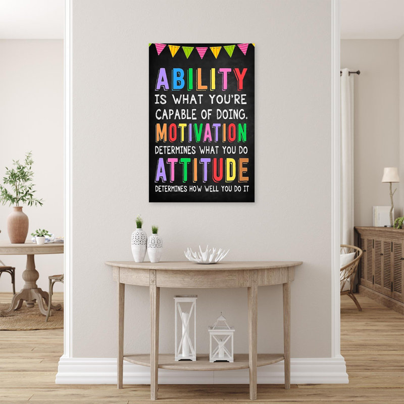 «Ability Motivation Attitude», impression sur toile tendue, H 36 po x l 24 po x P 1,25 po