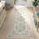 Vintage Floral Distressed Design Non-Slip Low-Pile Soft Thin Faux Wool Area Rug