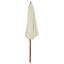 Kyng 300 cm W X 300 cm D Hexagonal Market Parasol with Crank Lift-1720902229