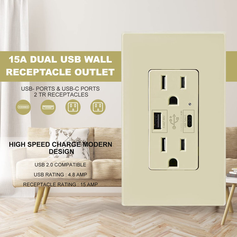 15A Tamper Resistant Duplex Outlet with USB Ports and Wall Plate, 2-Pack