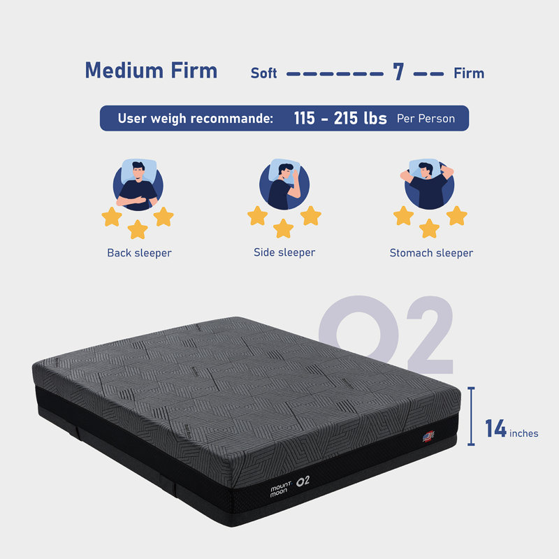 14" Colling Memery Foam Mattress, King