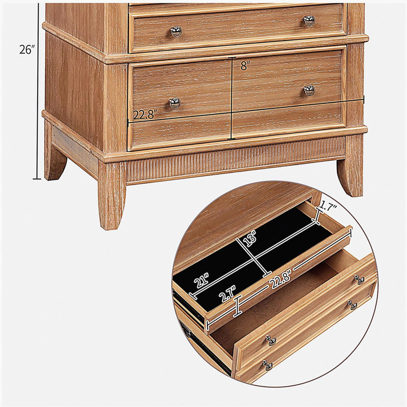 Table d'appoint 3 tiroirs Hazel pour salon, couloir, entrée, ensemble de deux Hazel (ancien SKU: BS315640AAD)