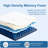 10 Inch King Size Medium Firm Mattress-2141193398-2141193396