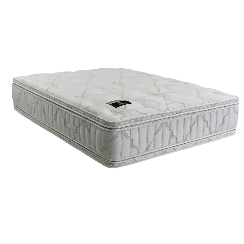 16'' Plush Pillow Top Innerspring Two-Sided Mattress
