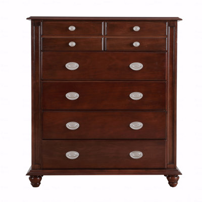 Commode Basic