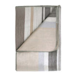 Hand Woven Throw Blanket