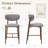 25" Counter Height Upholstered Bar Stool with Metal Frame, Curved Backrest and Footrest-430496438
