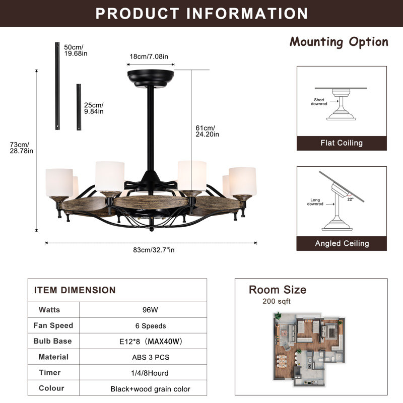 Altoona Ceiling Fan with Light Kit
