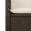 Ensemble bistro avec coussins Edwinn-1565150499-1597366800-1597366803