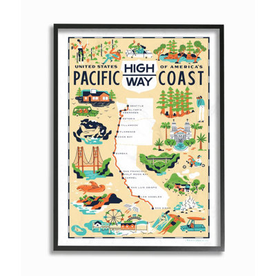 « us pacific coast autoroute », impression
