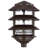 Arjo Pathway Light-25409235