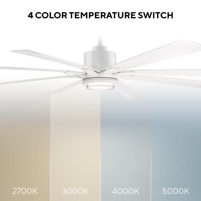 Size Matters 8-Blade Smart Ceiling Fan, Matte White, 65", Yes