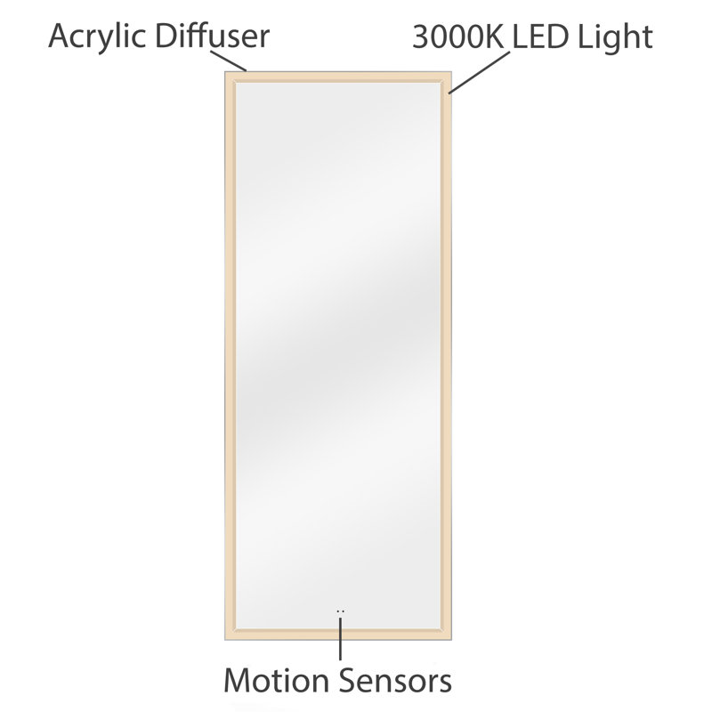 Miroir de salle de bain mural solaire à rétroéclairage à DEL avec technologie de détecteur de mouvement Dyconn Faucet