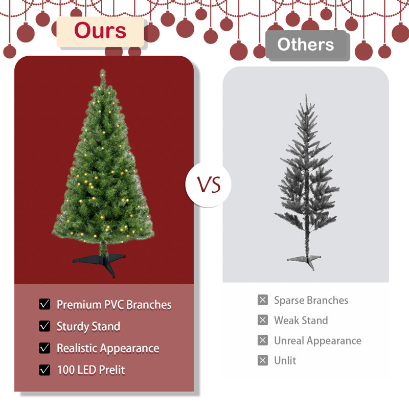 4ft Artificial Christmas Tree Prelit