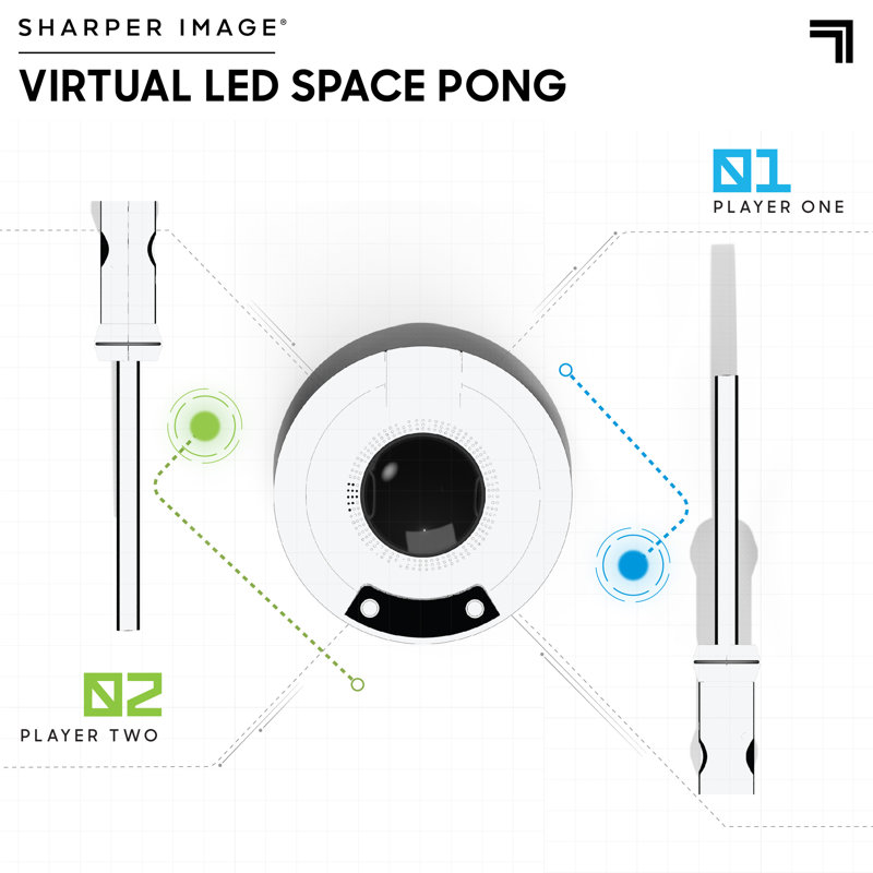 Pong à DEL