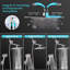 Système de douche complet avec valve brute