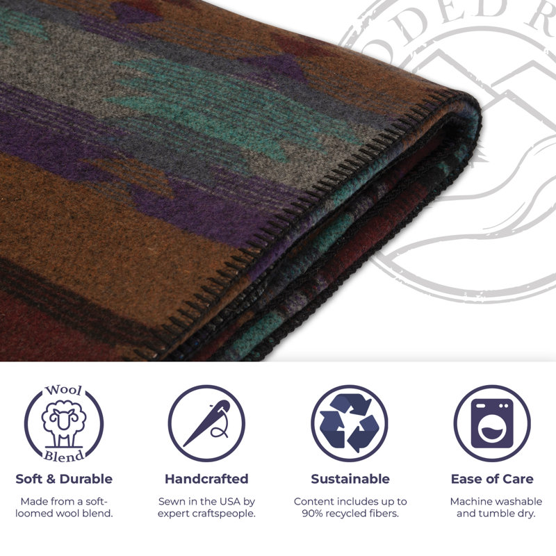 Painted Desert II Handmade Throw Blanket