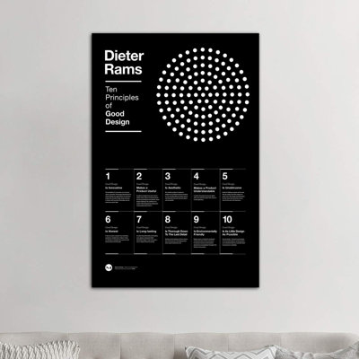 Ten Principles Of Good Design - Wrapped Canvas Print