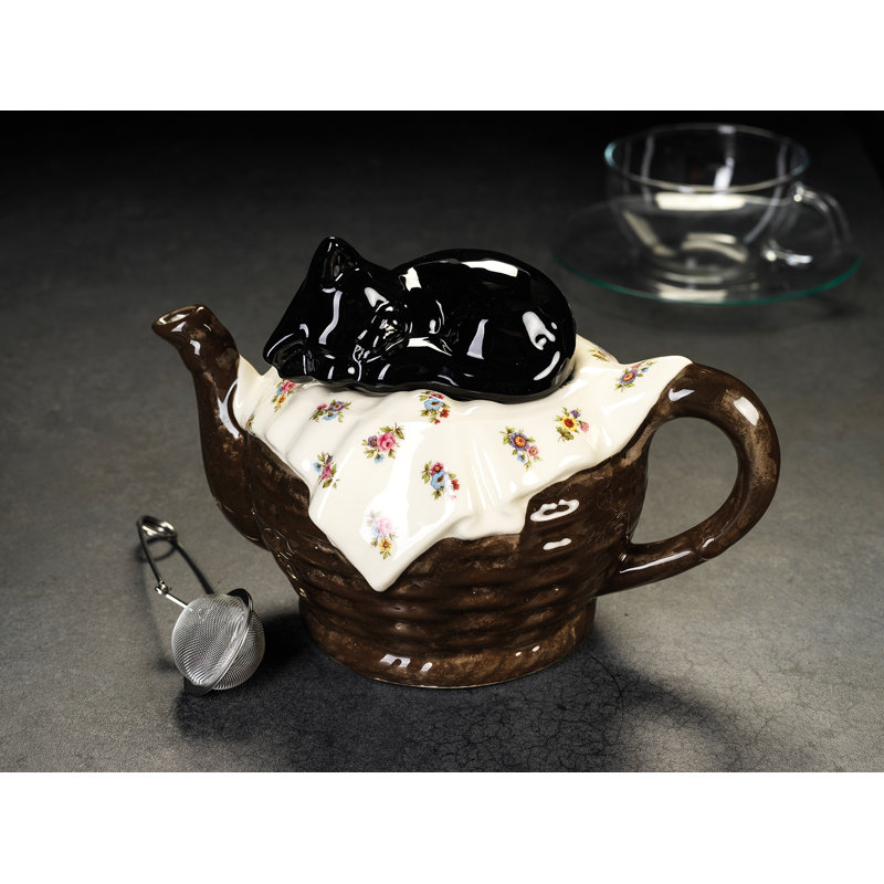 Rosalind Wheeler Maragozakis 1ml Teapot