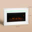 Ivy Bronx 121cm W White Electric Remote