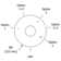 GS 1/2" Therm & Pressure Balance Trim With 5 Functions