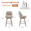 Tabouret pivotant rembourré Mangu-24827825