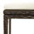 Ryzen Upholstered Counter Stool-1252202366