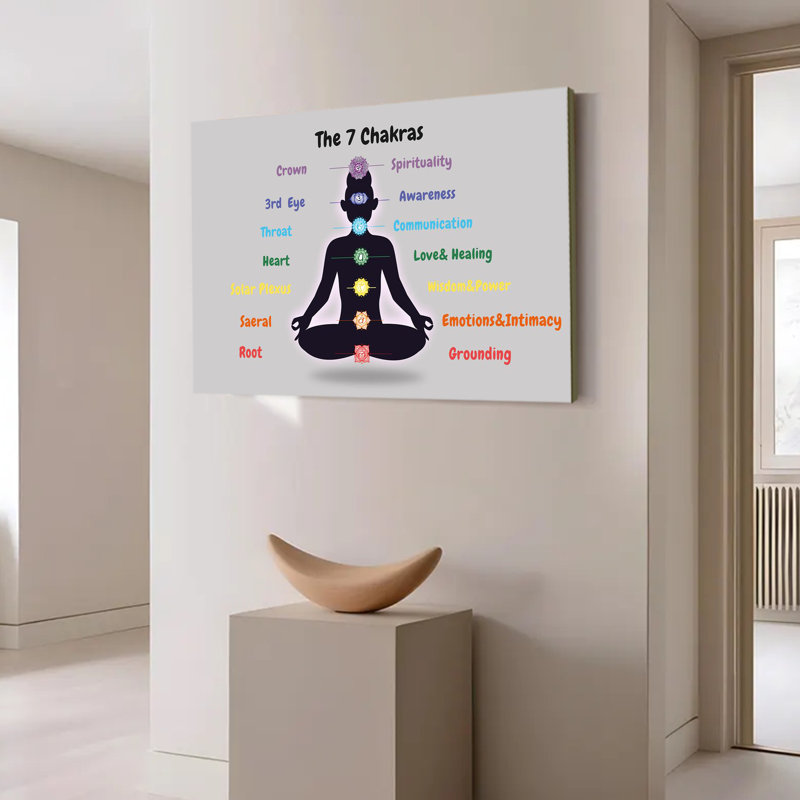 Affiche de chakra en cristal moderne, 12x18inch