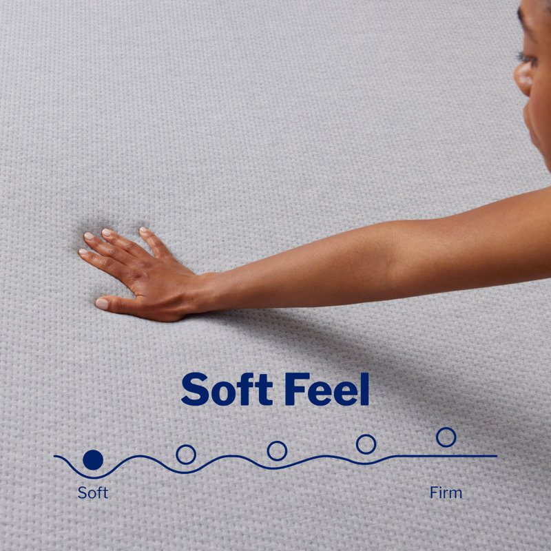 Essential Mattress Topper, Queen, 2"