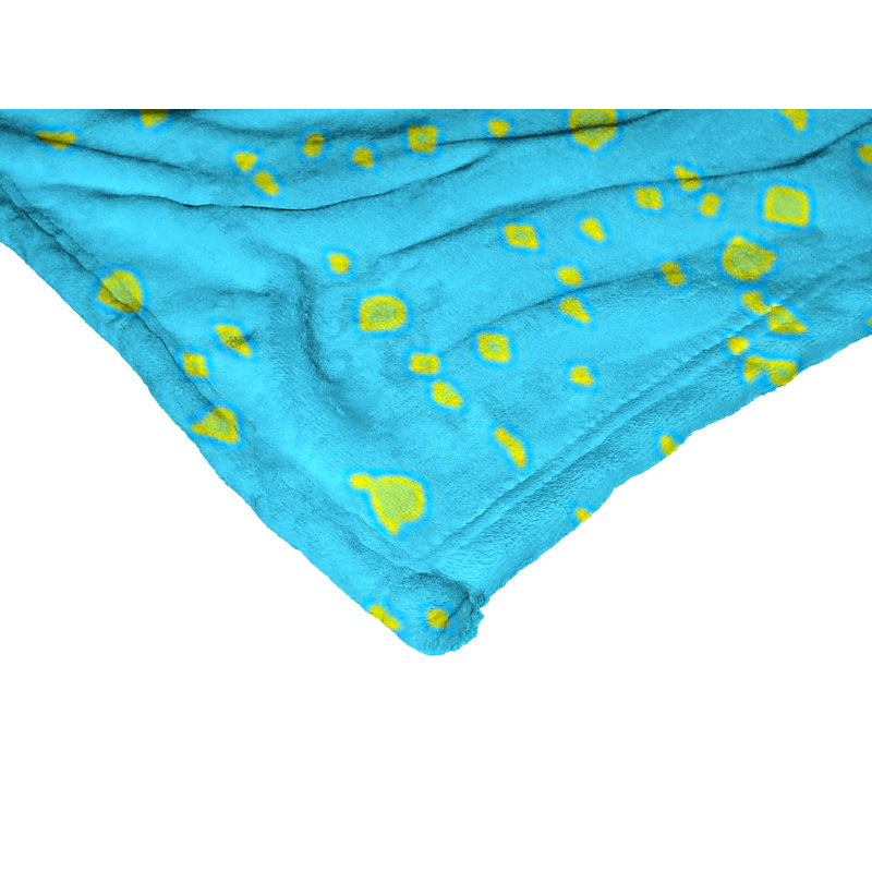 Throw Blanket