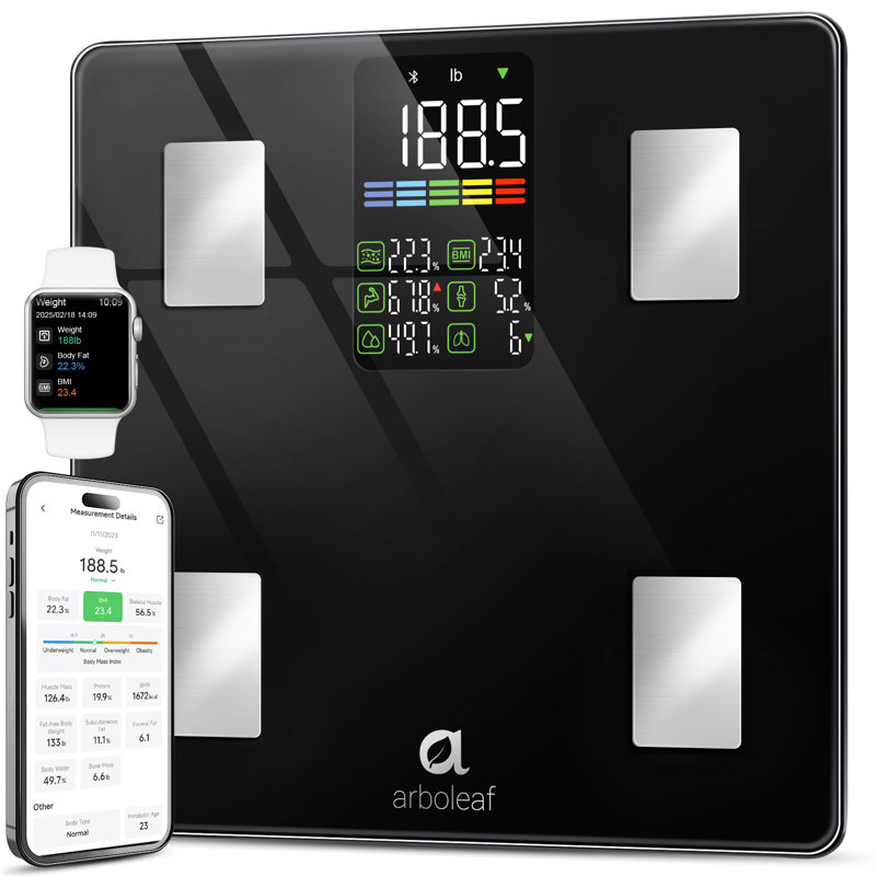 Smart Bathroom Scale with BMI, Body Fat, Muscle Mass, 14 Composition Metrics, Large LED Display, Digital Bathroom Scale for Weight, Accurate Weighing Machine, App Sync, 500lbs