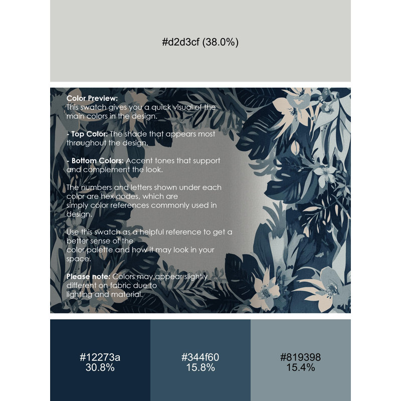 Tapis floral gris lavable à la machine Ottavio, 3 X 5