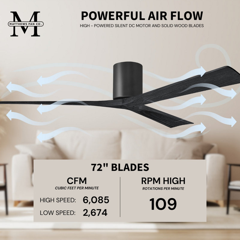 Irene Ceiling Fan, 72", Matte Black, Matte Black