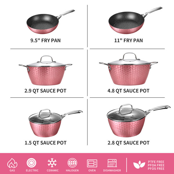 Iron Pot | Saki Pot | Koko Irin | Aluminum Pot | Dongodo - Size 15