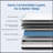 Hybrid Mattress In A Box, Cooling Gel Infused Memory Foam And Pocket Spring Mattress, Medium Firm-113855785-113855784