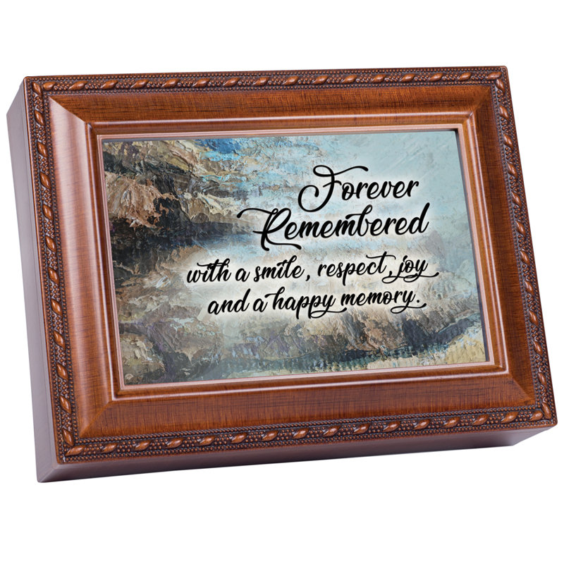 Ahmar Plastic Memory Box