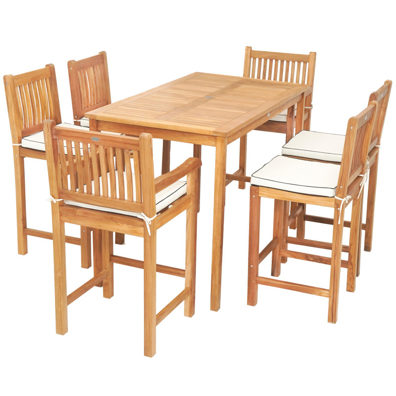 Ensemble bistro rectangulaire en teck de 63 po pour 6 personnes